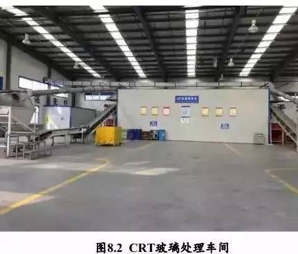 报告丨中国废弃电器电子产品回收处理及综合利用行业白皮书2016版